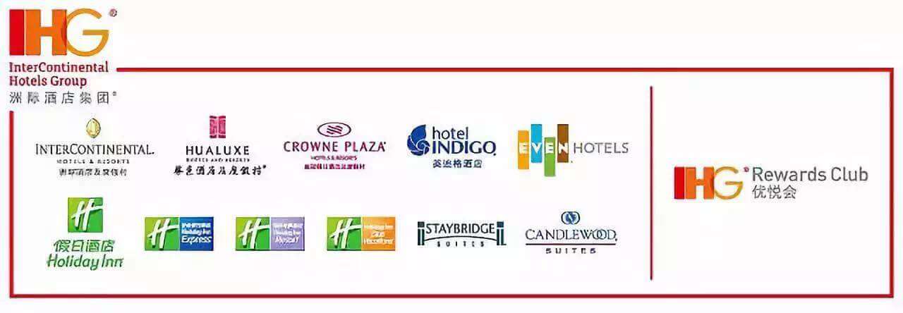 亮相洲际酒店集团业主协会常务理事会议(图6) 亮相洲际酒店集团业主协会常务理事会议(图6)